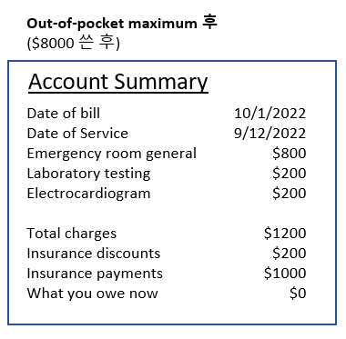 hospitalbill