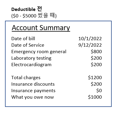 hospitalbill